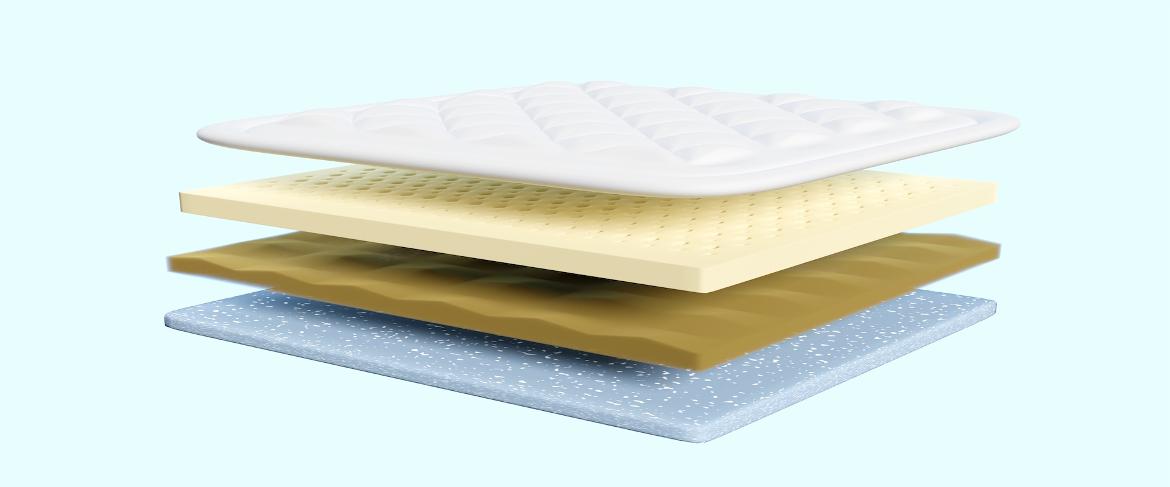  mattress layered sheet material types