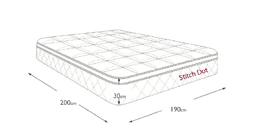 King Mattress Corsicana M125-PRK